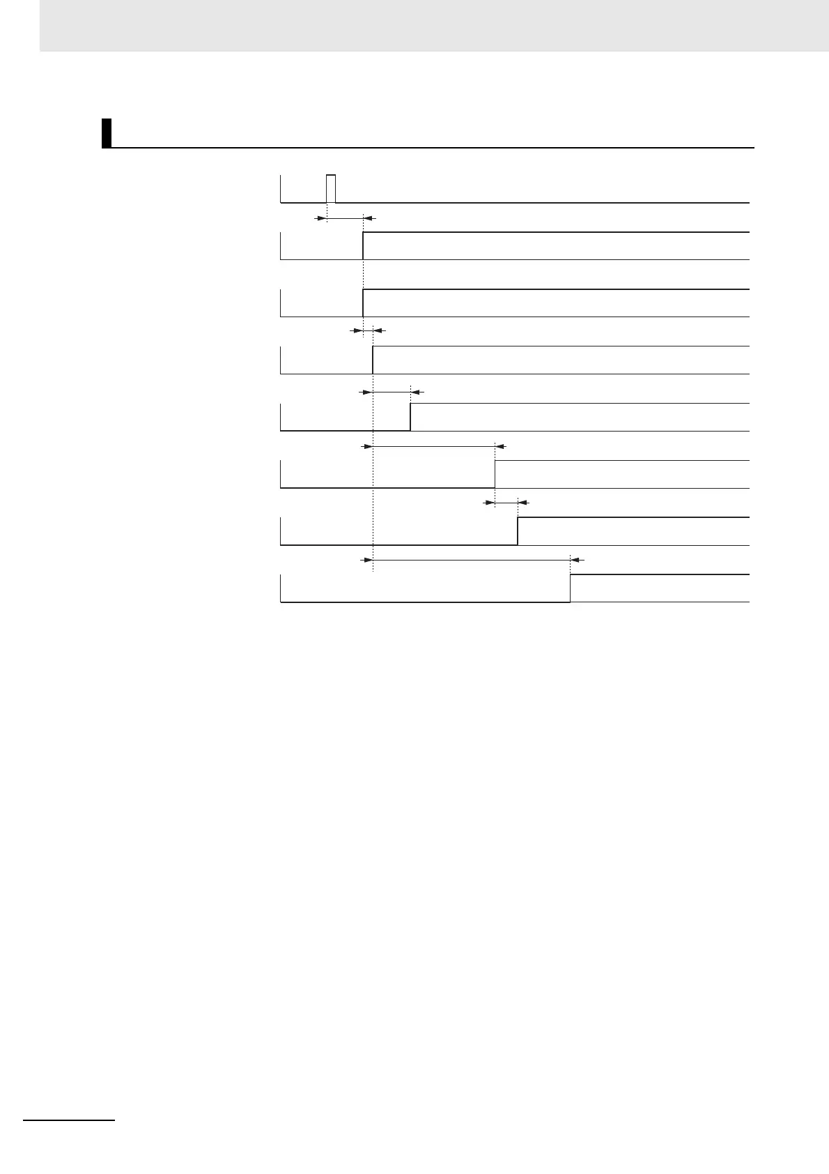 Page #520 background image