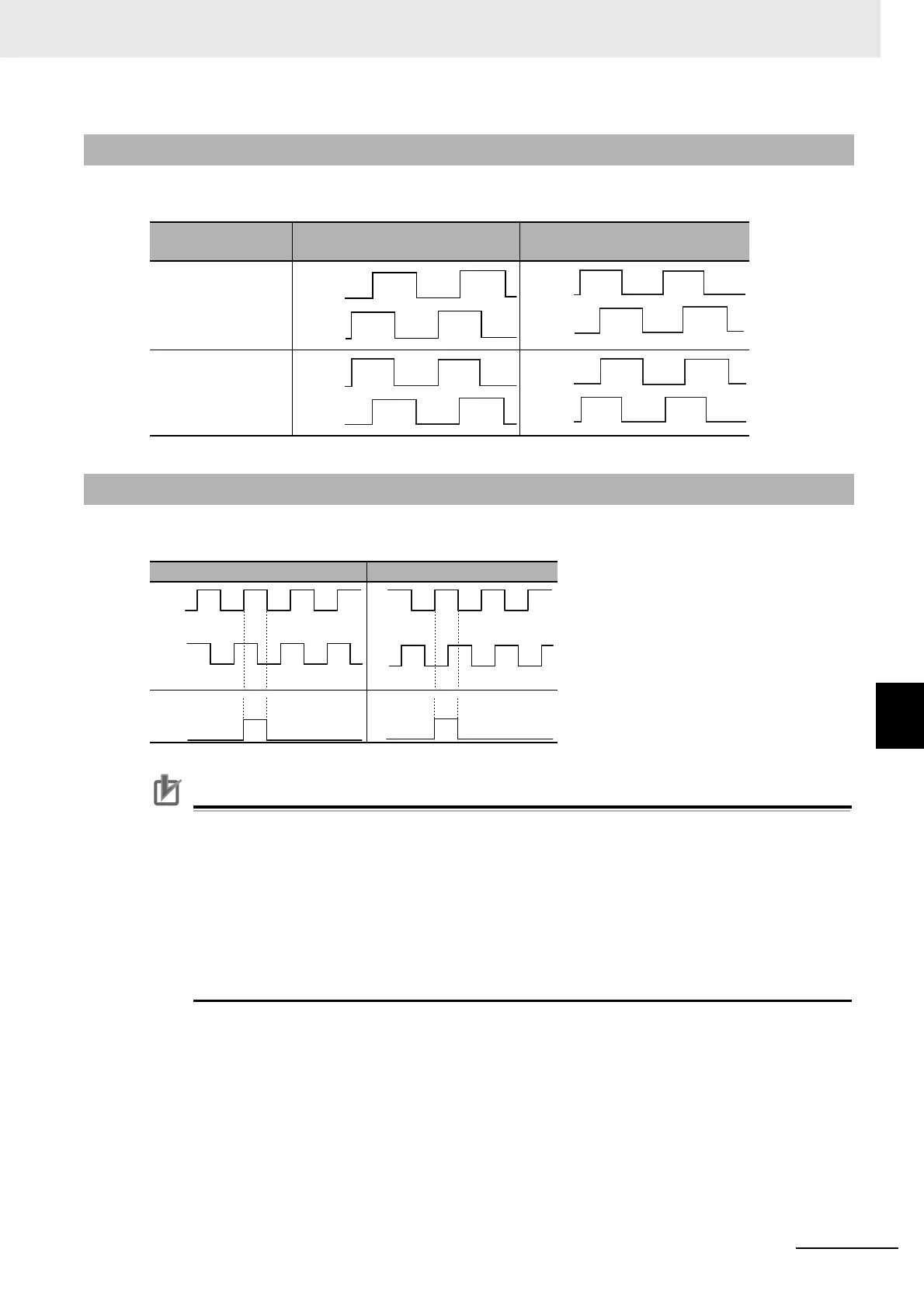 Page #537 background image