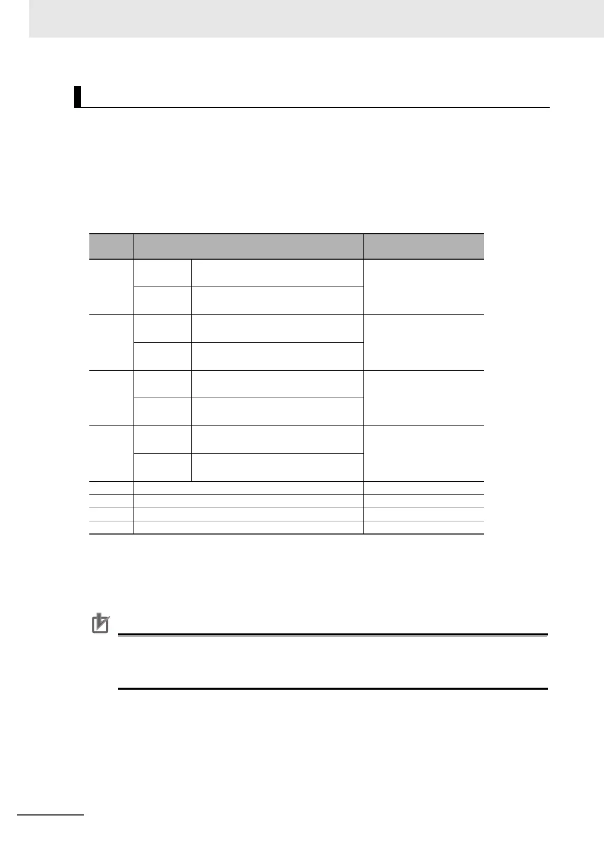 Page #626 background image