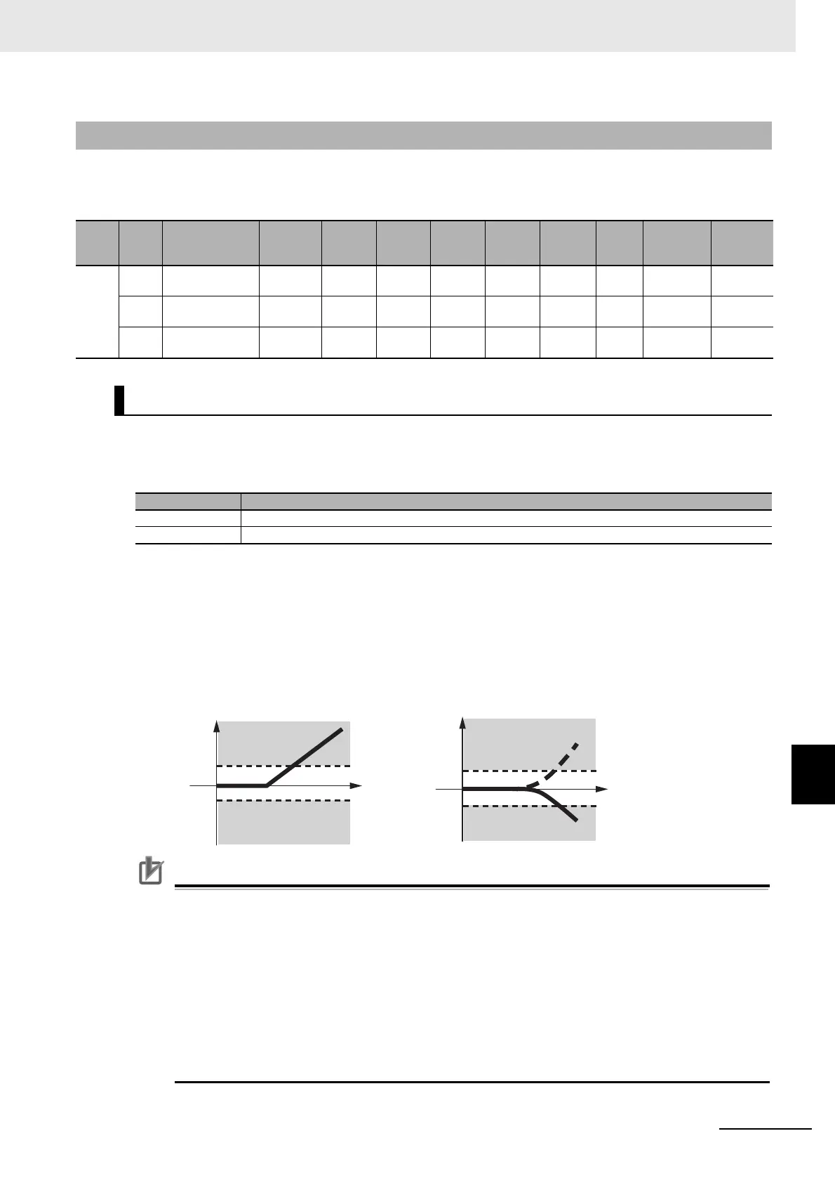 Page #637 background image