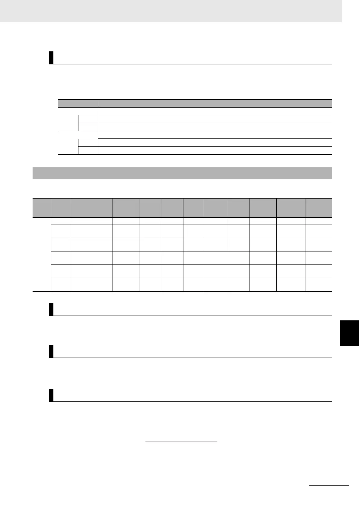 Page #655 background image