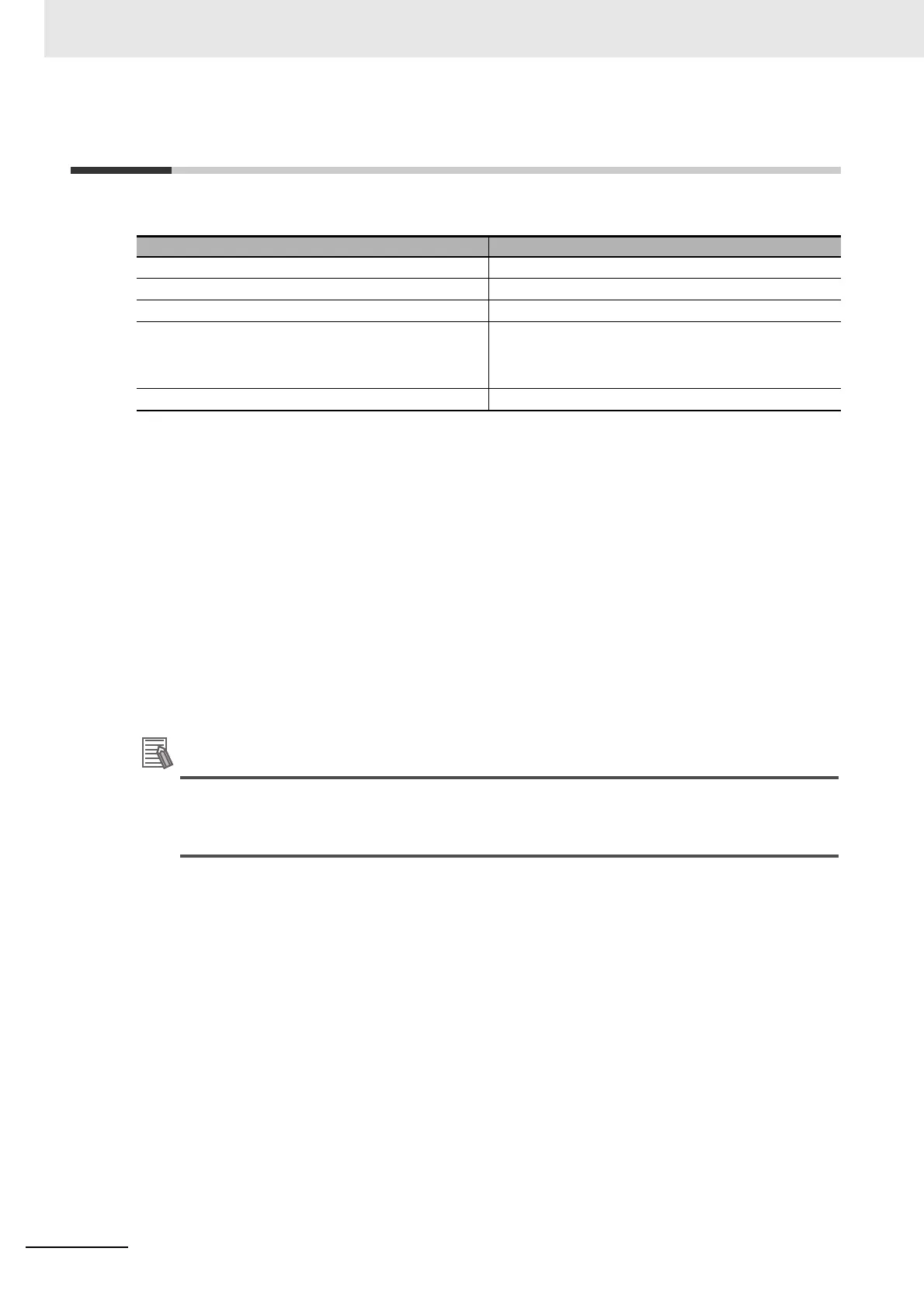 Page #784 background image