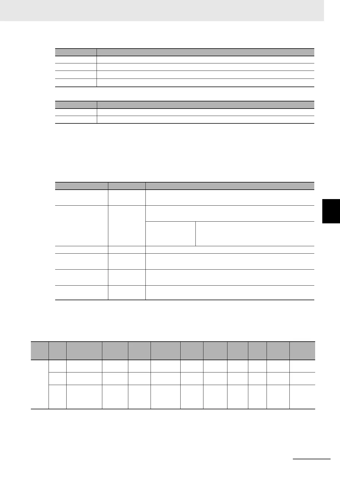 Page #805 background image