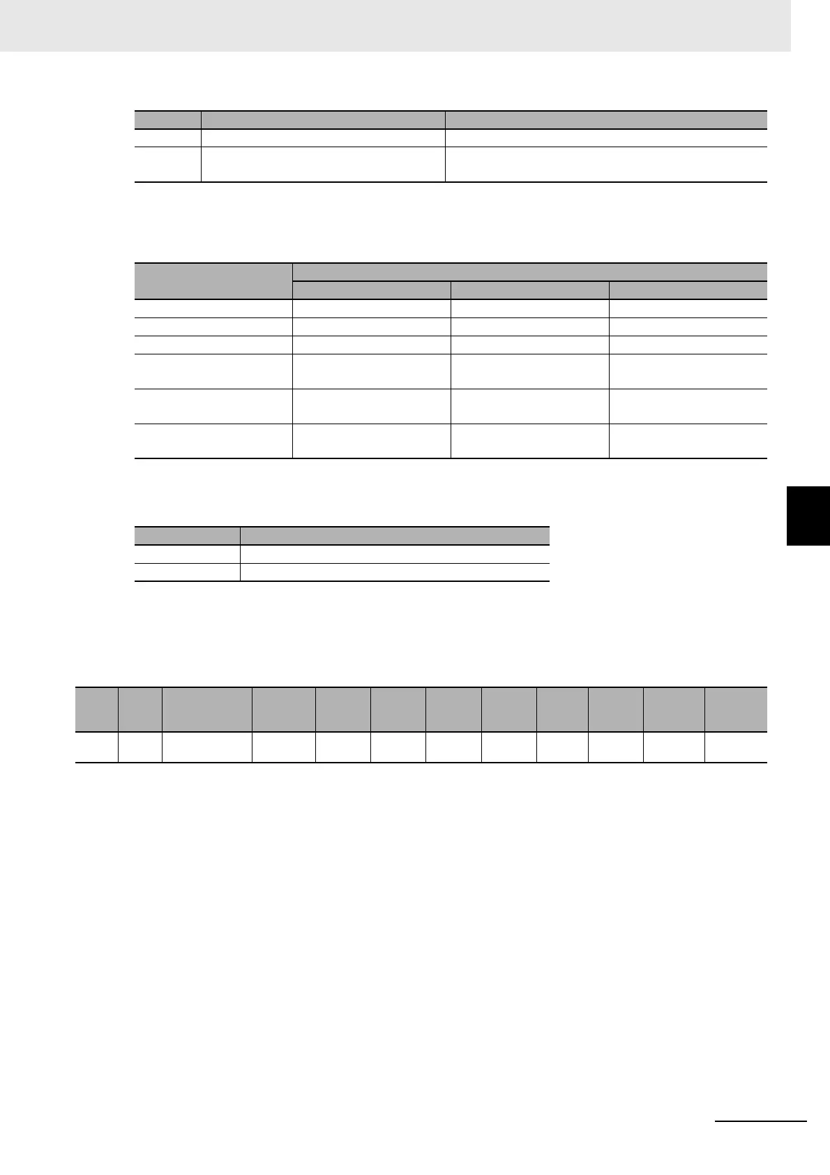 Page #829 background image