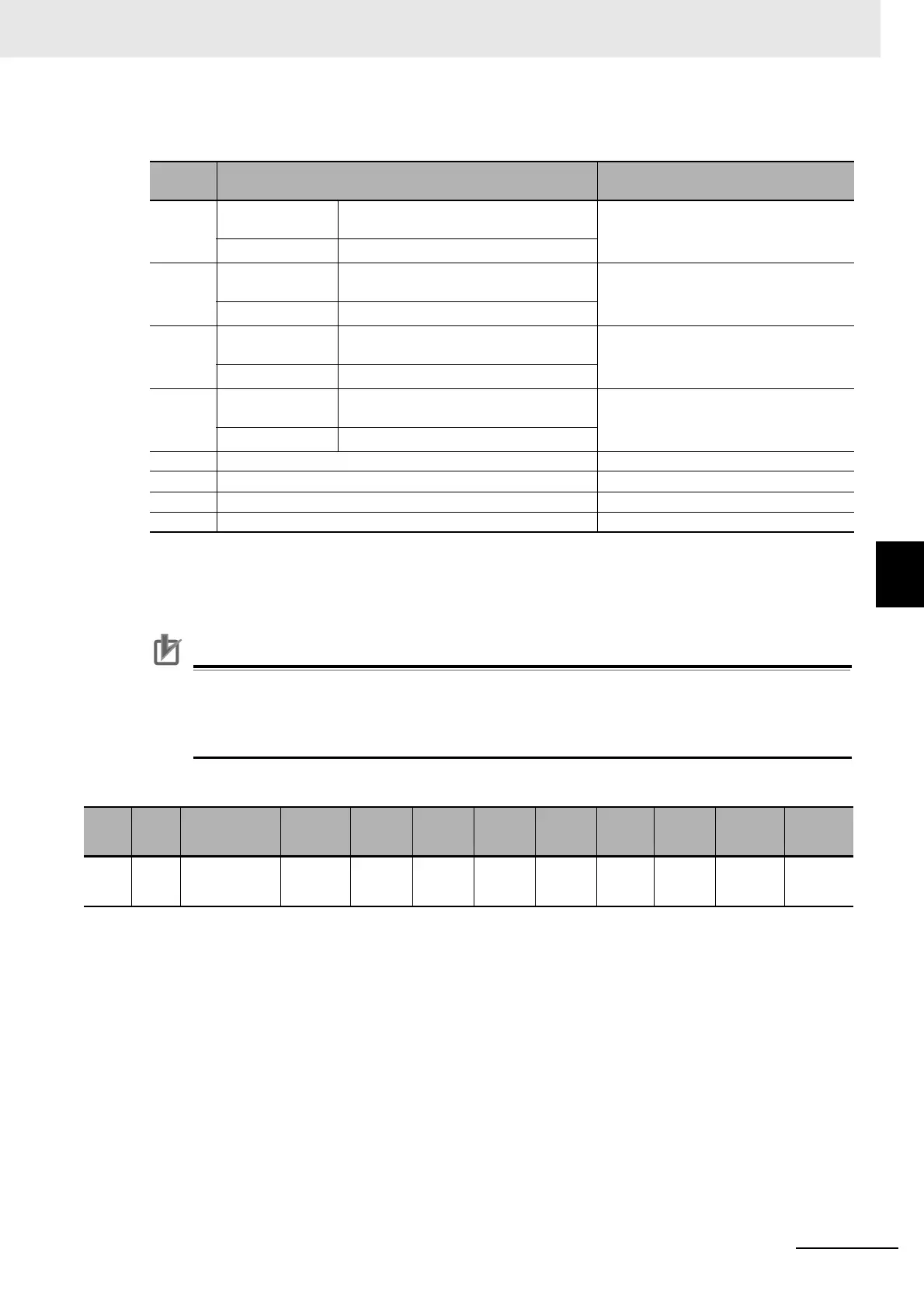 Page #833 background image