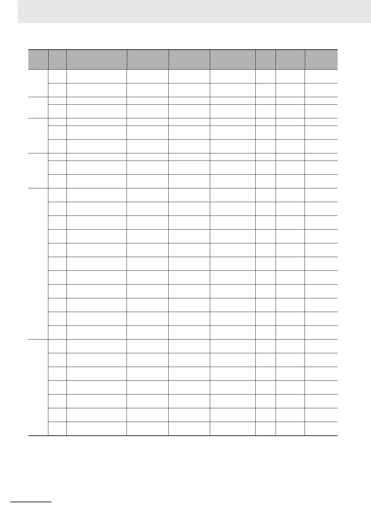Page #876 background image