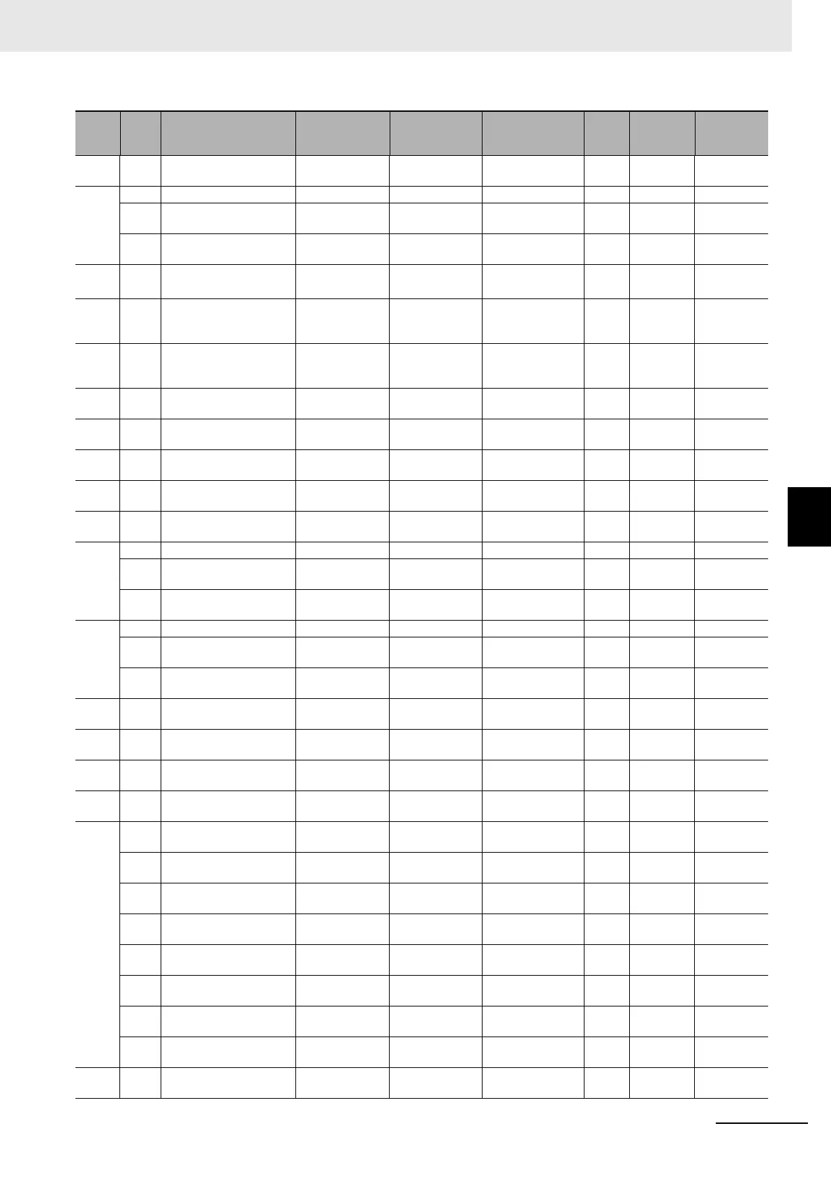 Page #883 background image