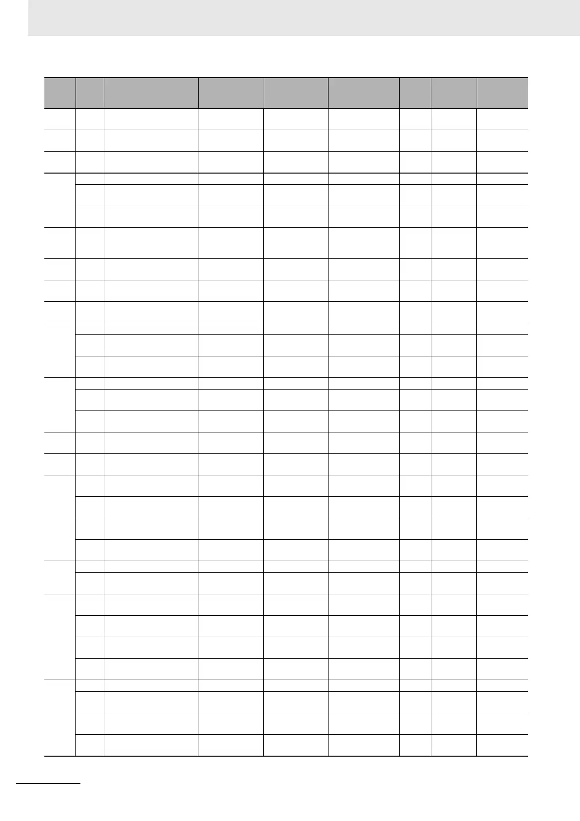 Page #884 background image