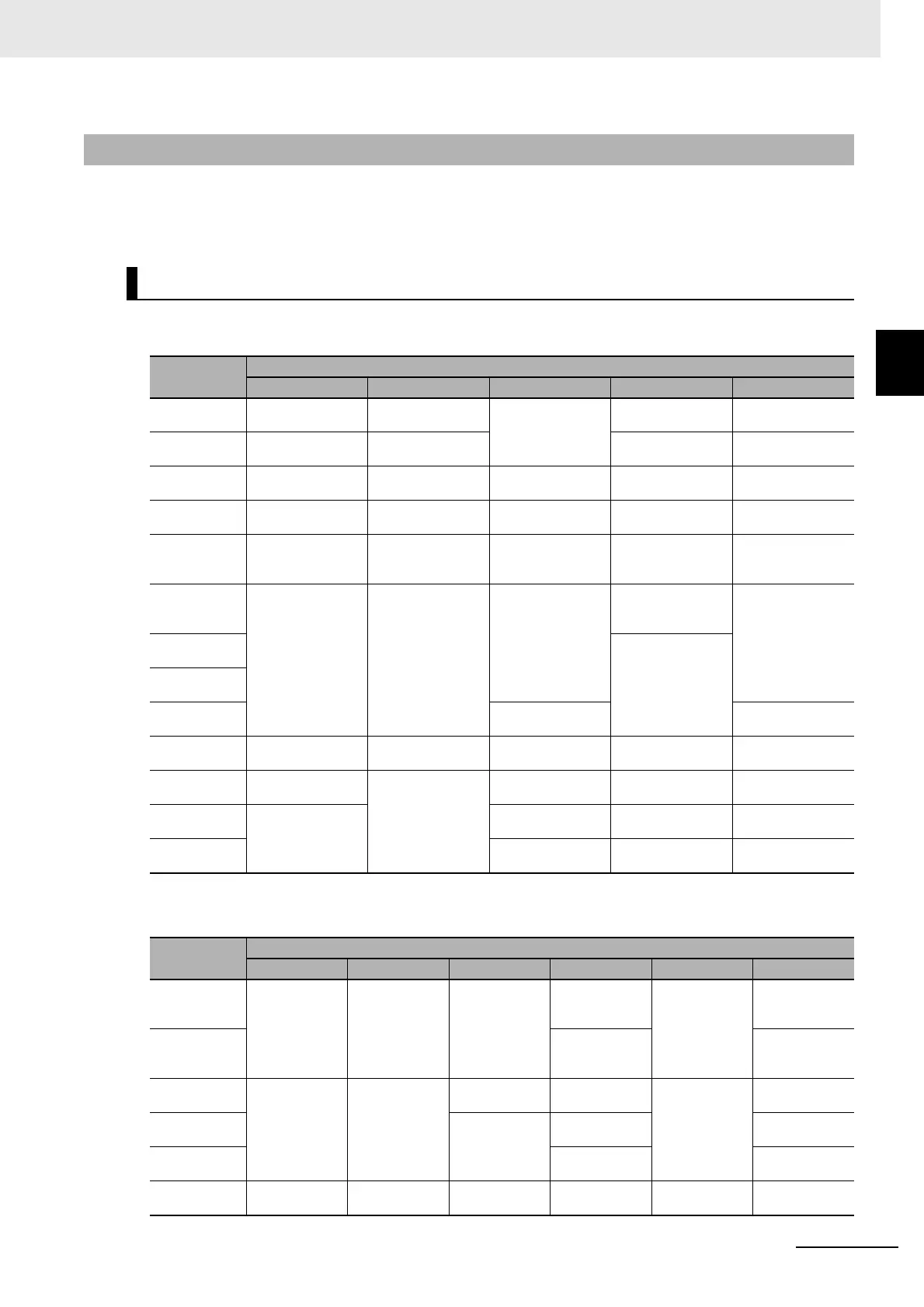 Page #111 background image
