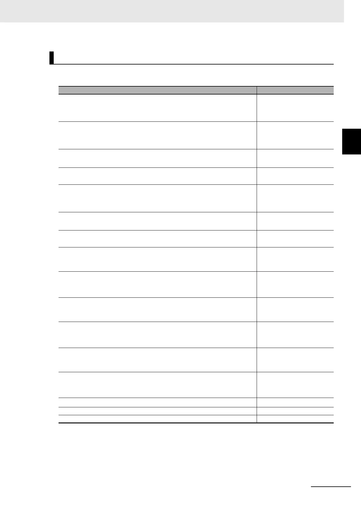 Page #119 background image