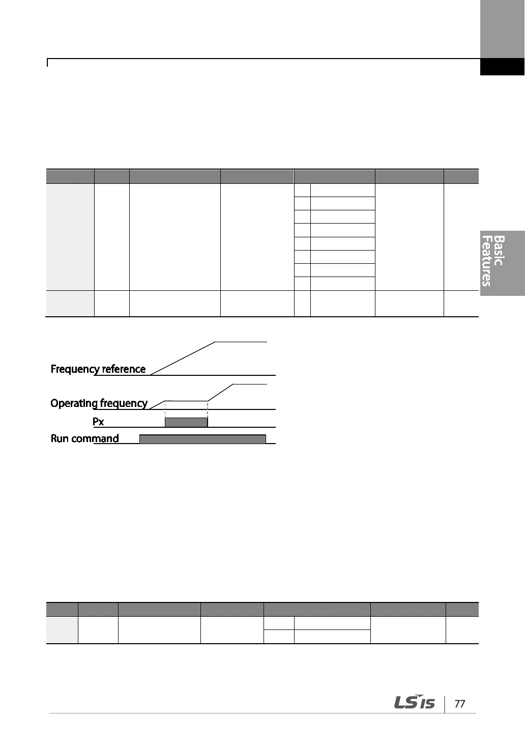 Page #91 background image