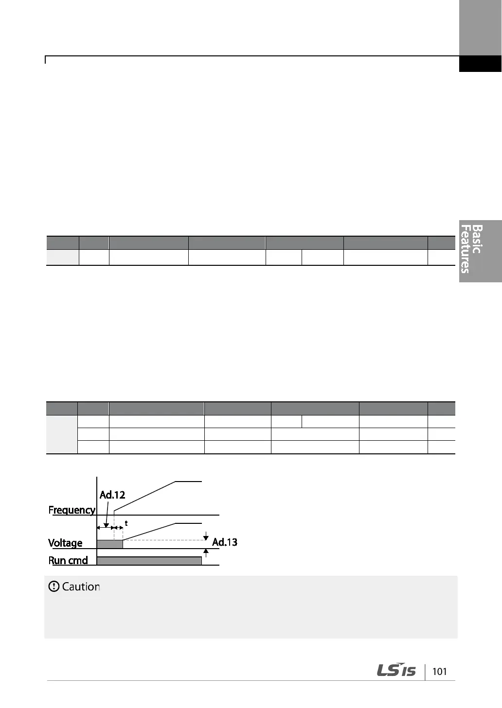 Page #115 background image