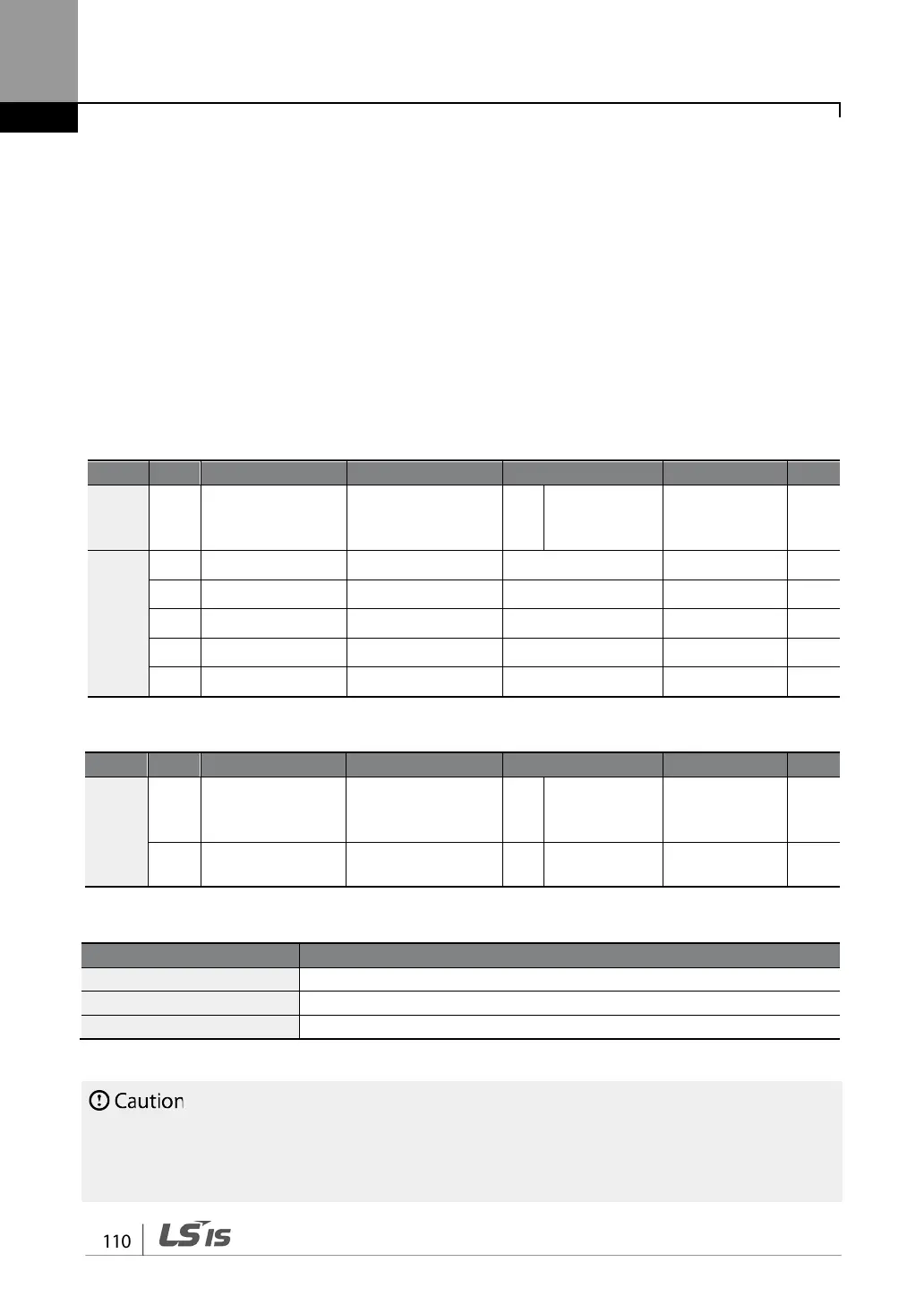 Page #124 background image