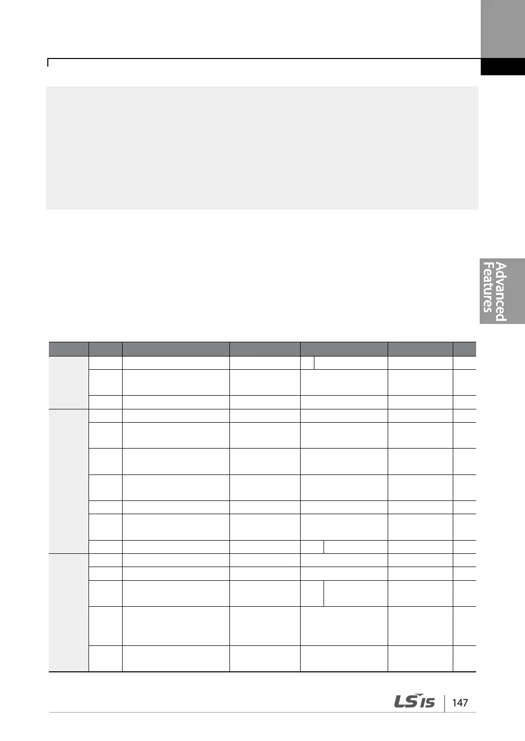 Page #161 background image