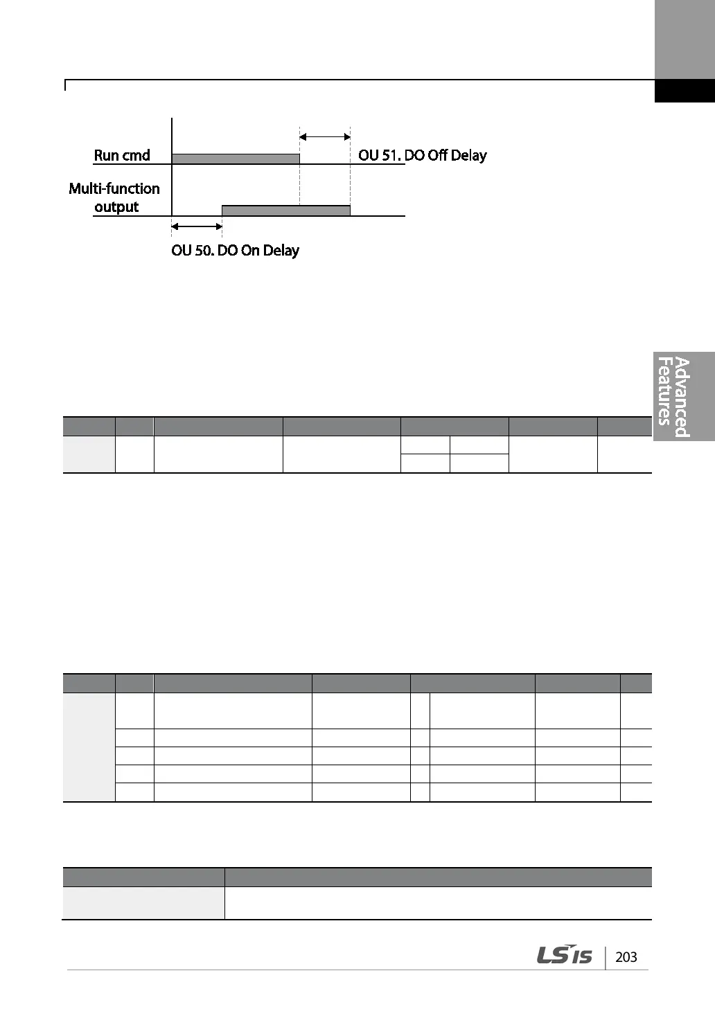 Page #217 background image