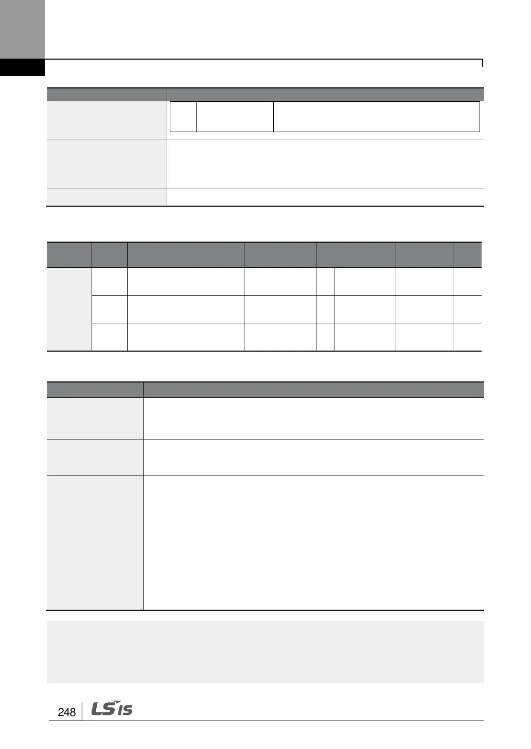 Page #262 background image