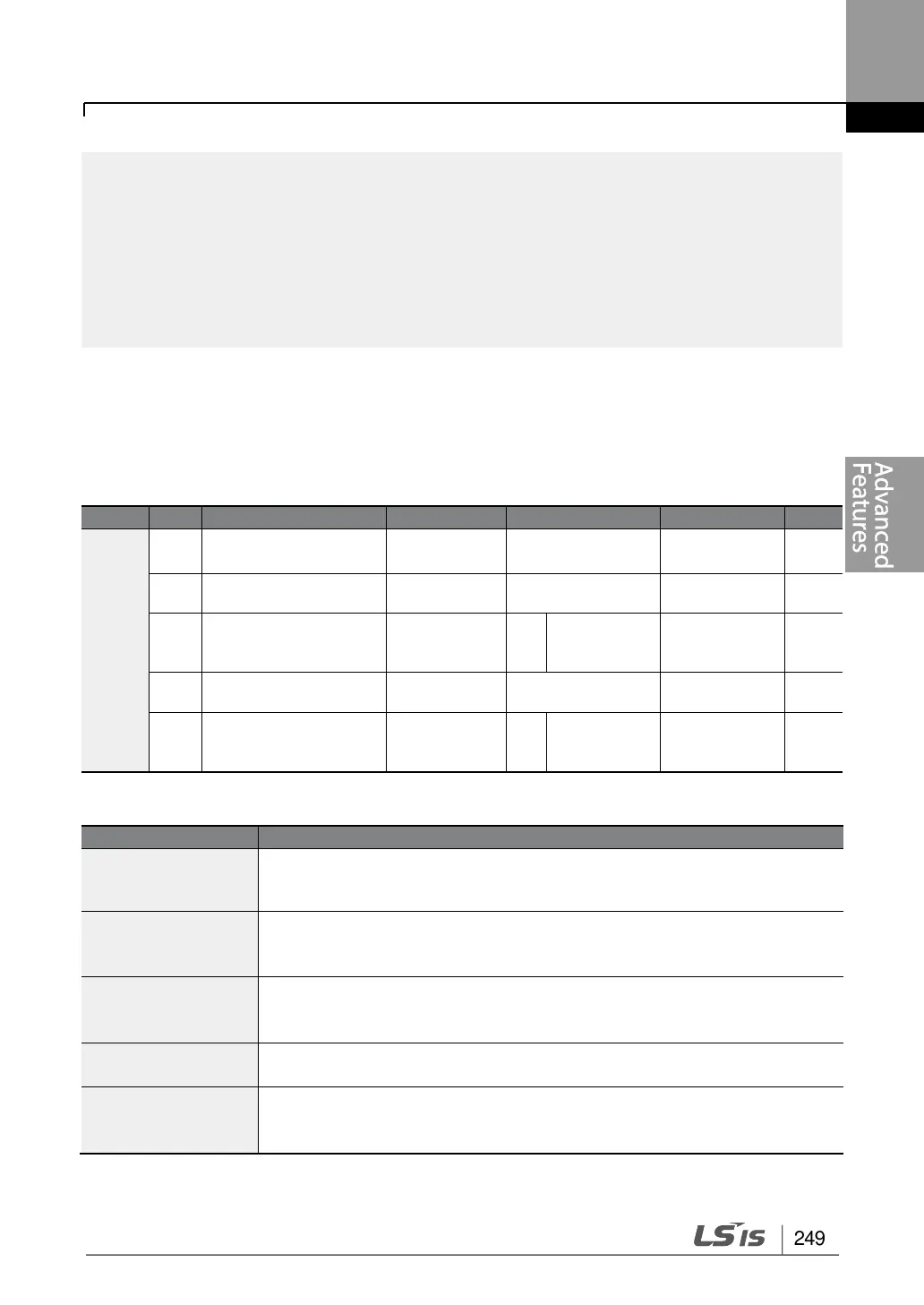 Page #263 background image