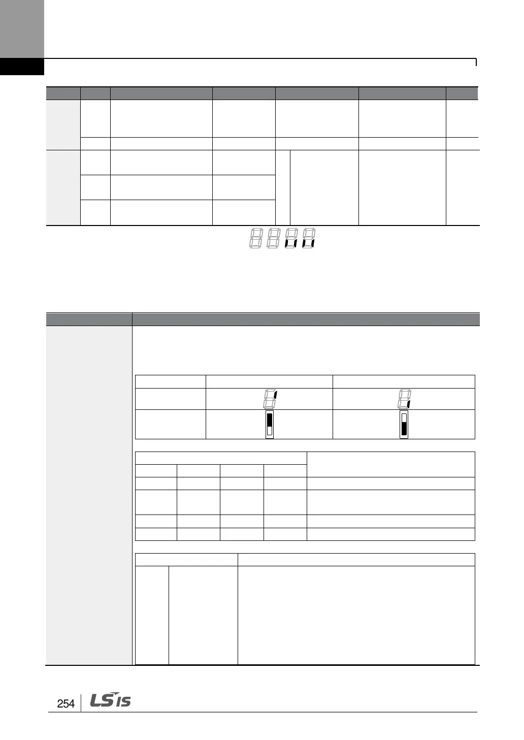 Page #268 background image