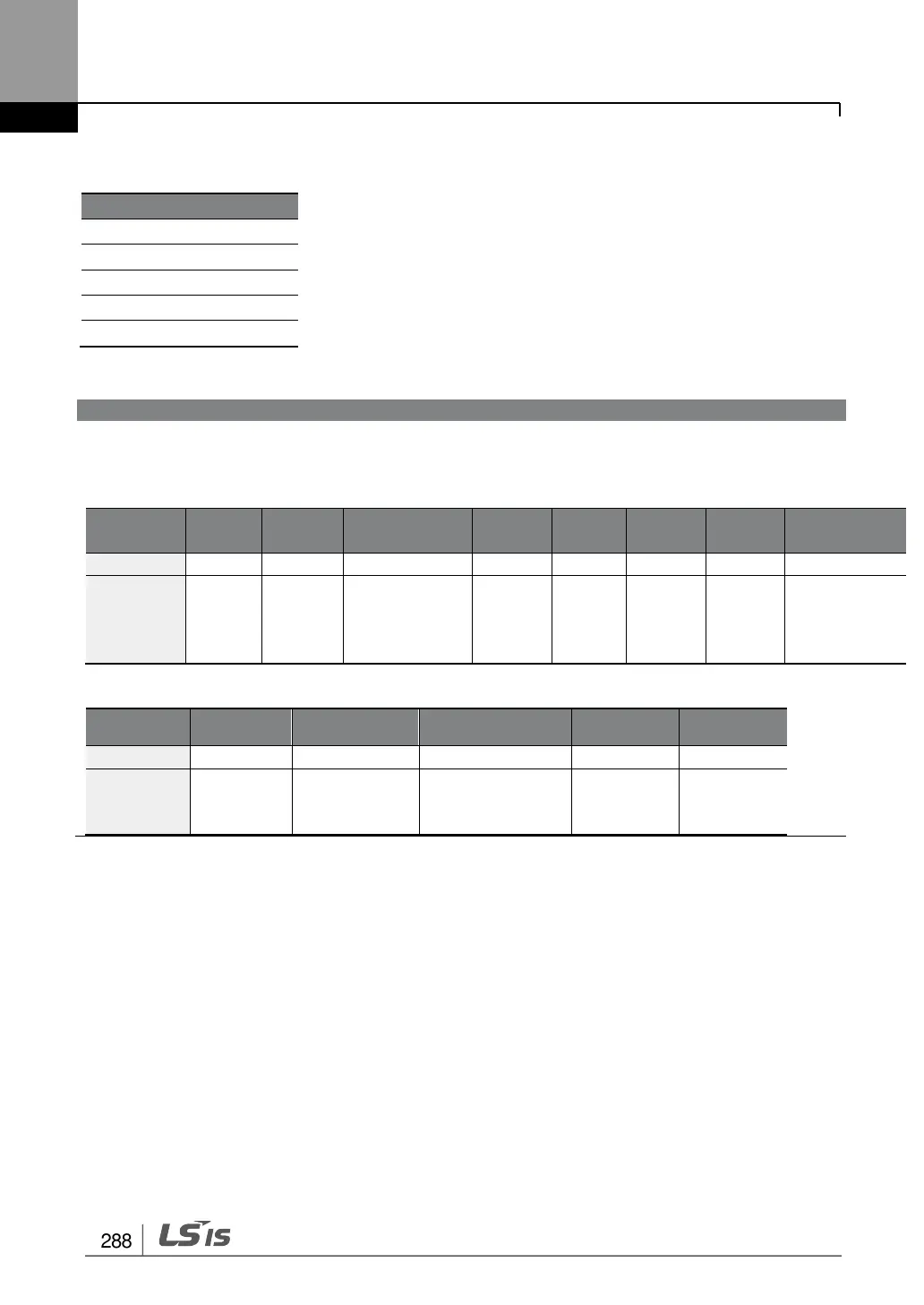 Page #302 background image