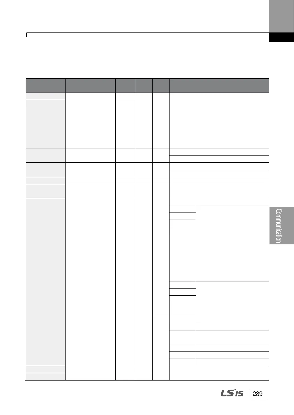 Page #303 background image