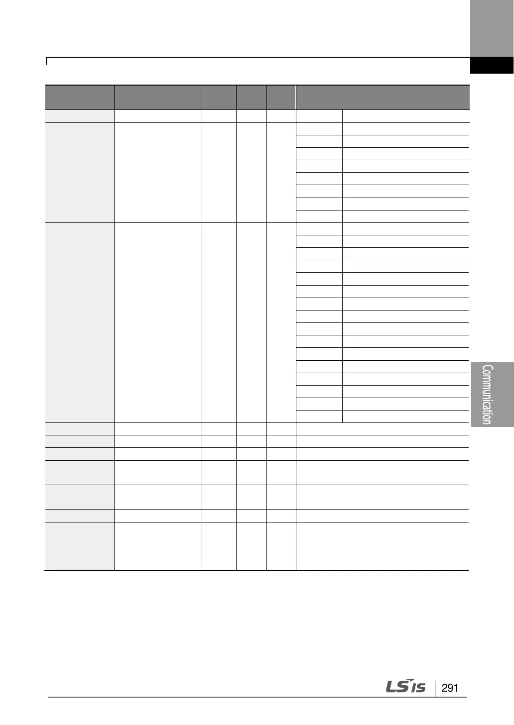 Page #305 background image