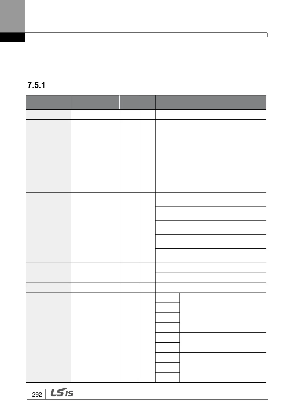 Page #306 background image