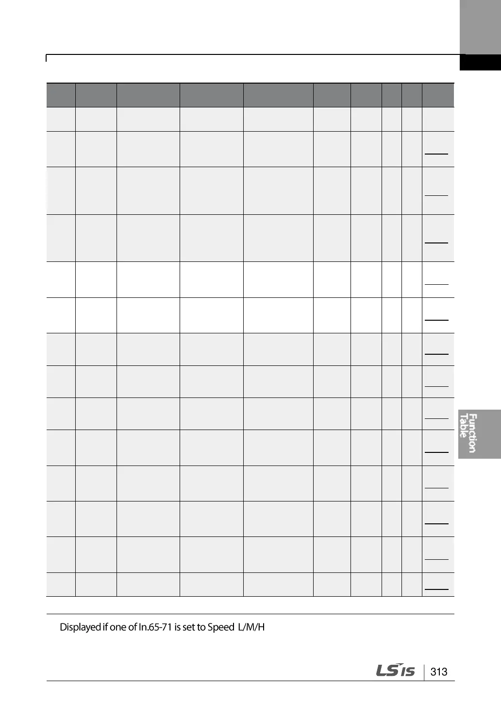 Page #327 background image