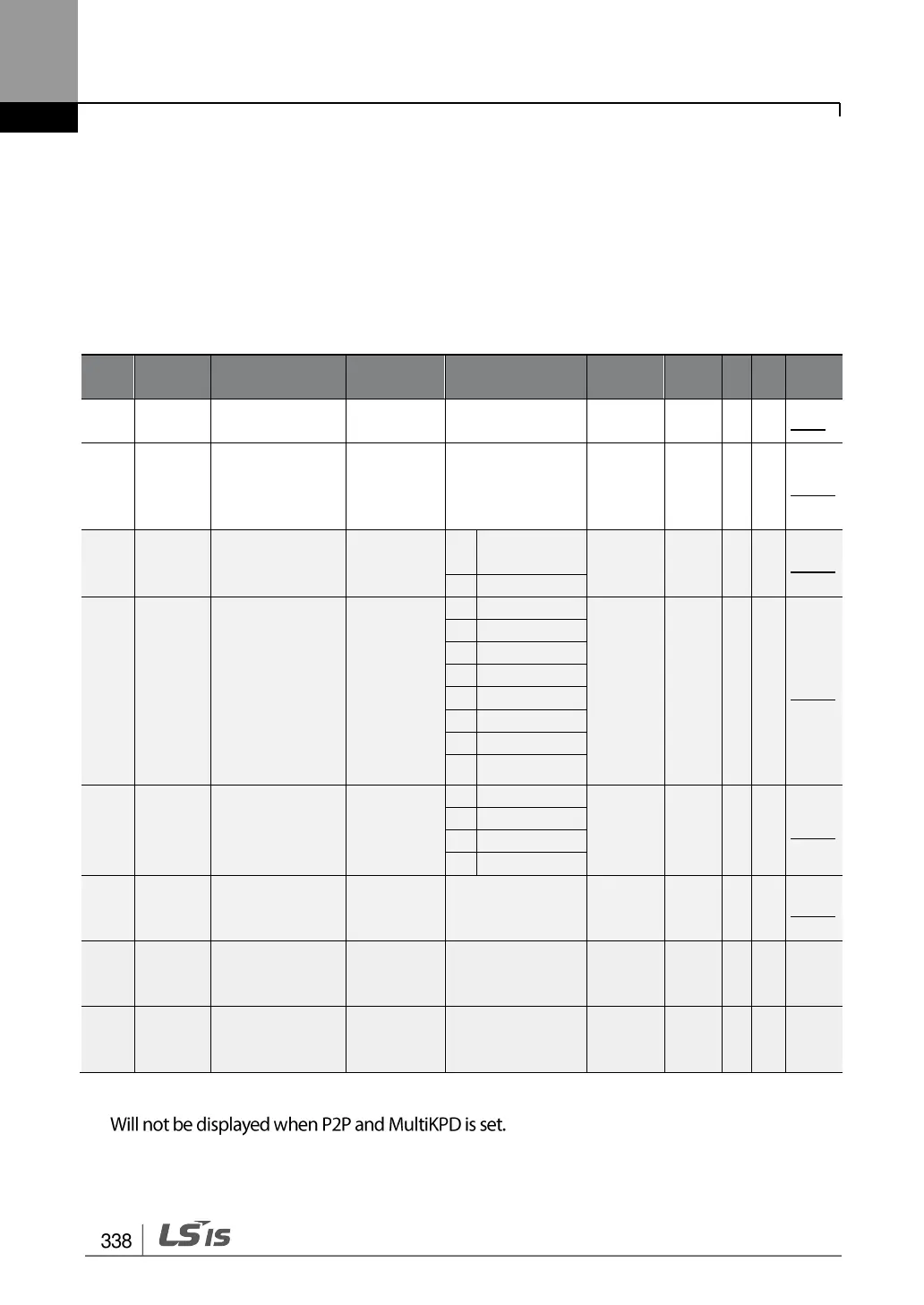 Page #352 background image