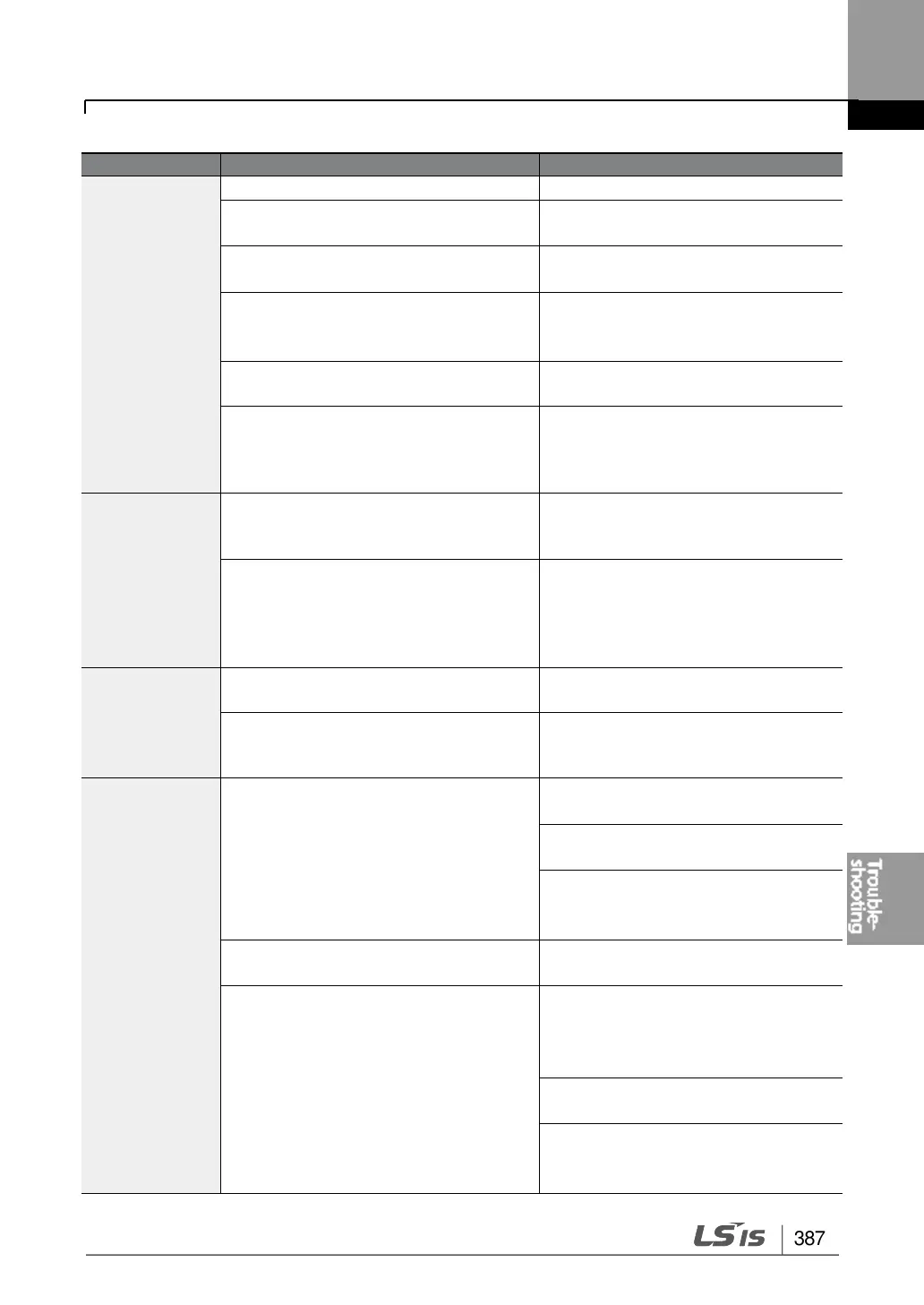 Page #401 background image