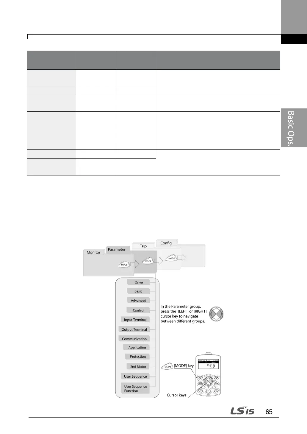 Page #79 background image