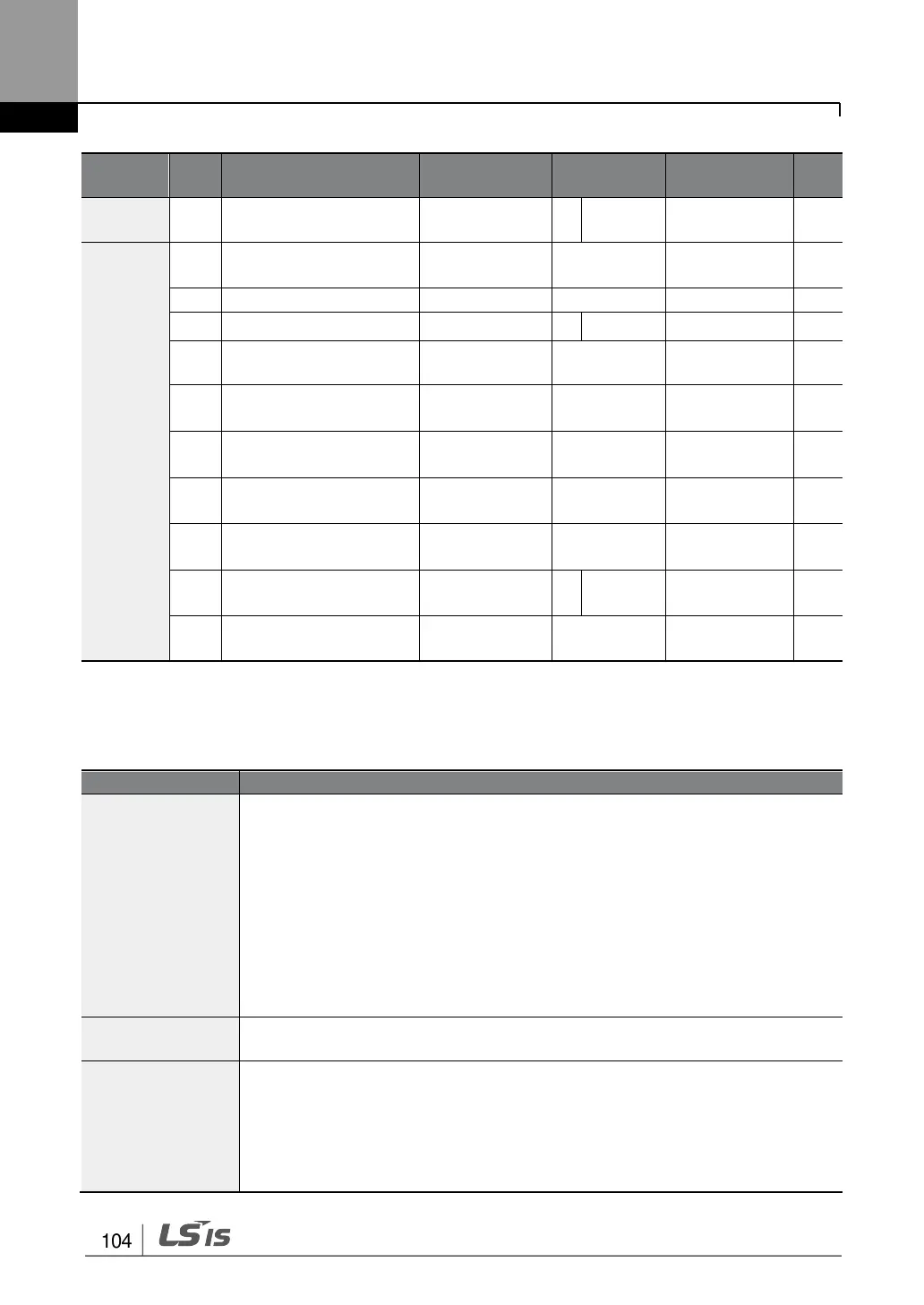 Page #118 background image