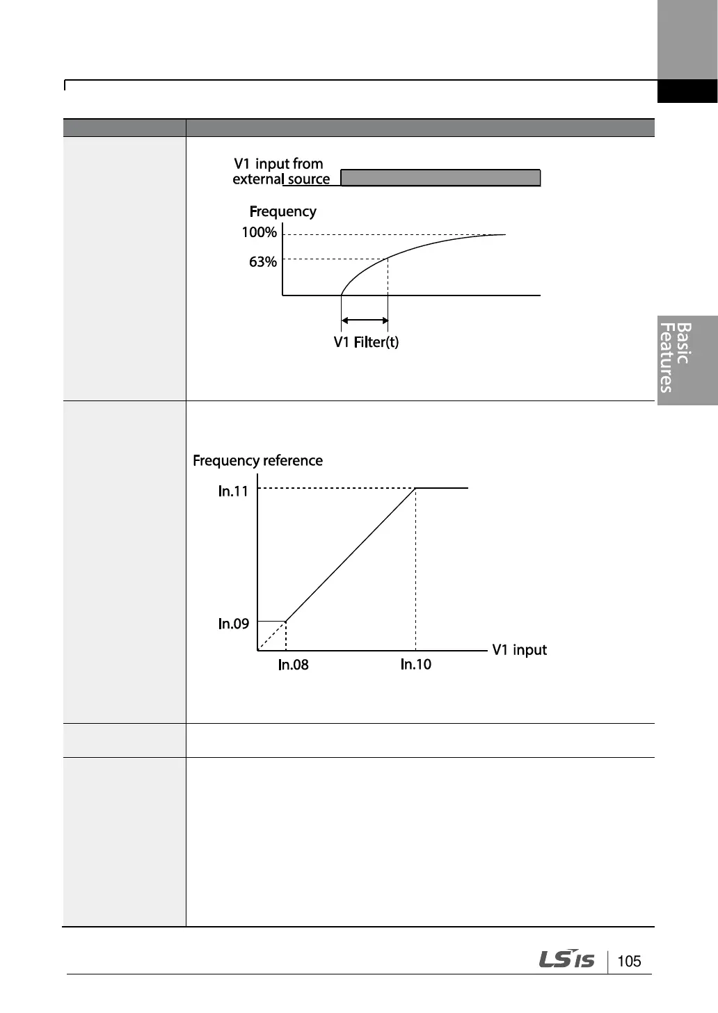 Page #119 background image