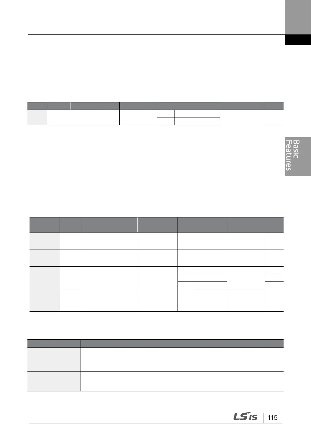 Page #129 background image