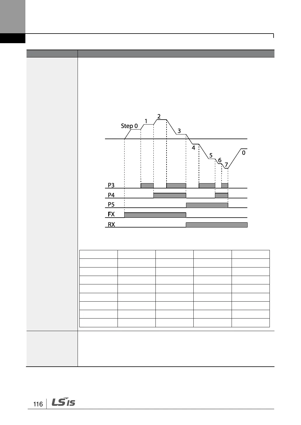 Page #130 background image