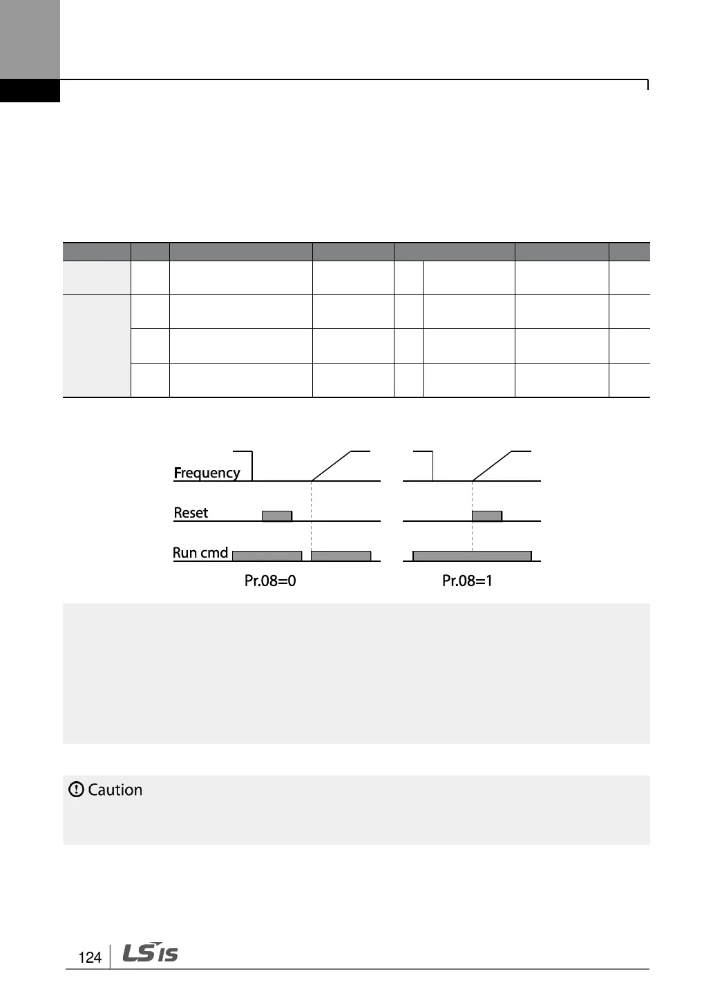 Page #138 background image