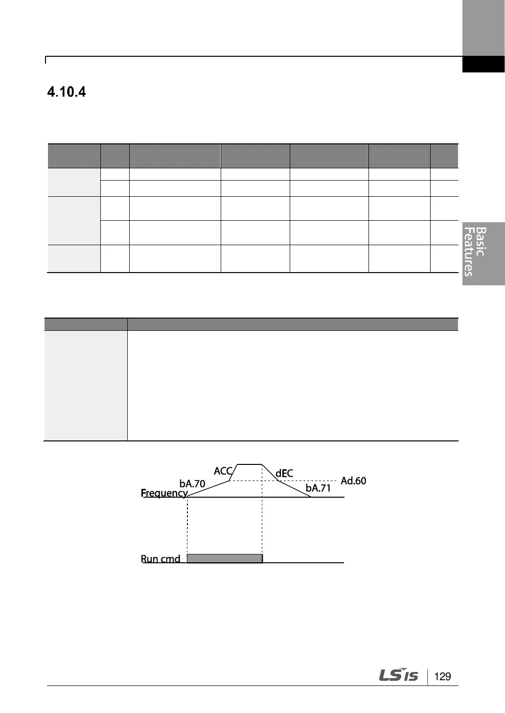 Page #143 background image