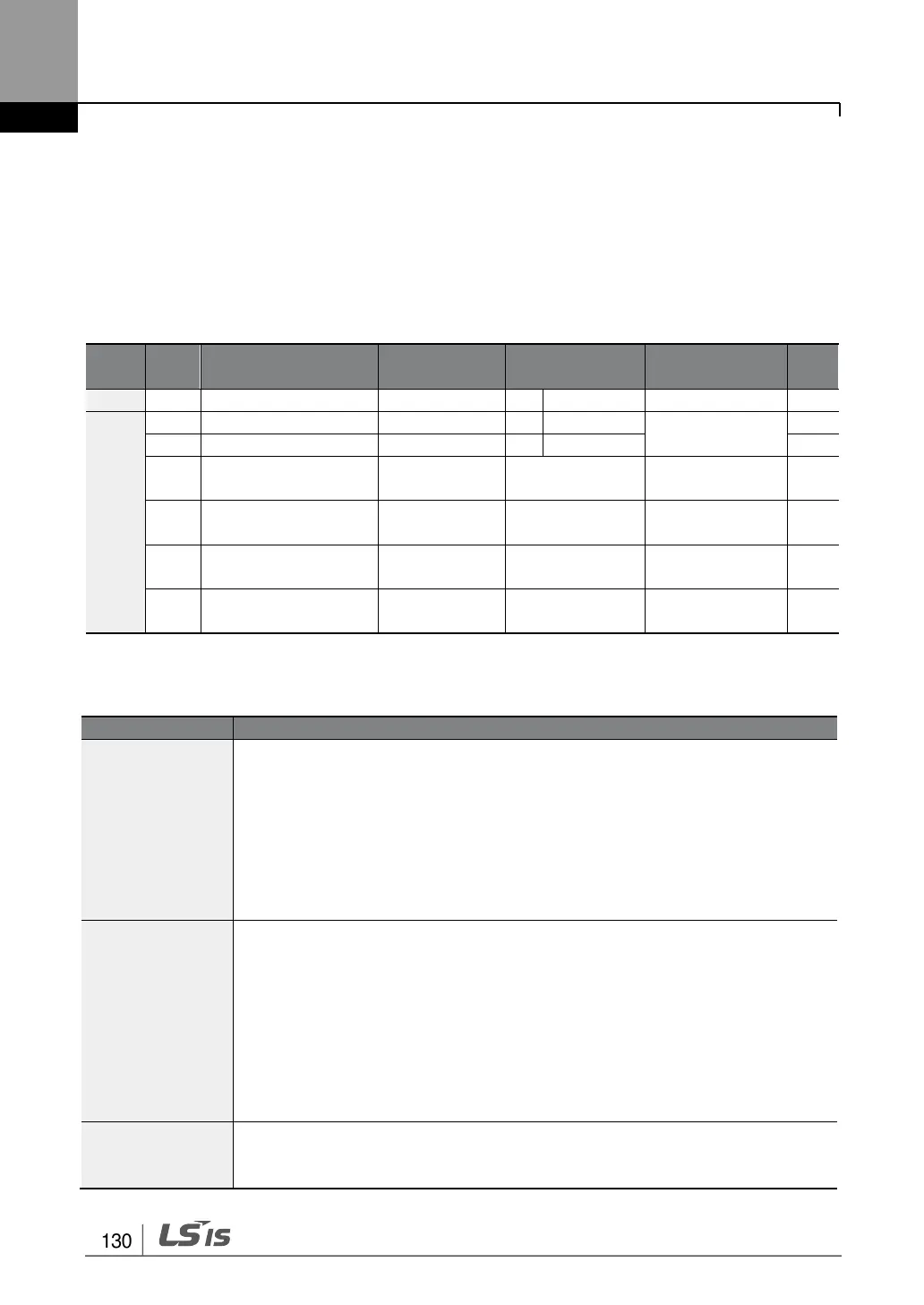 Page #144 background image