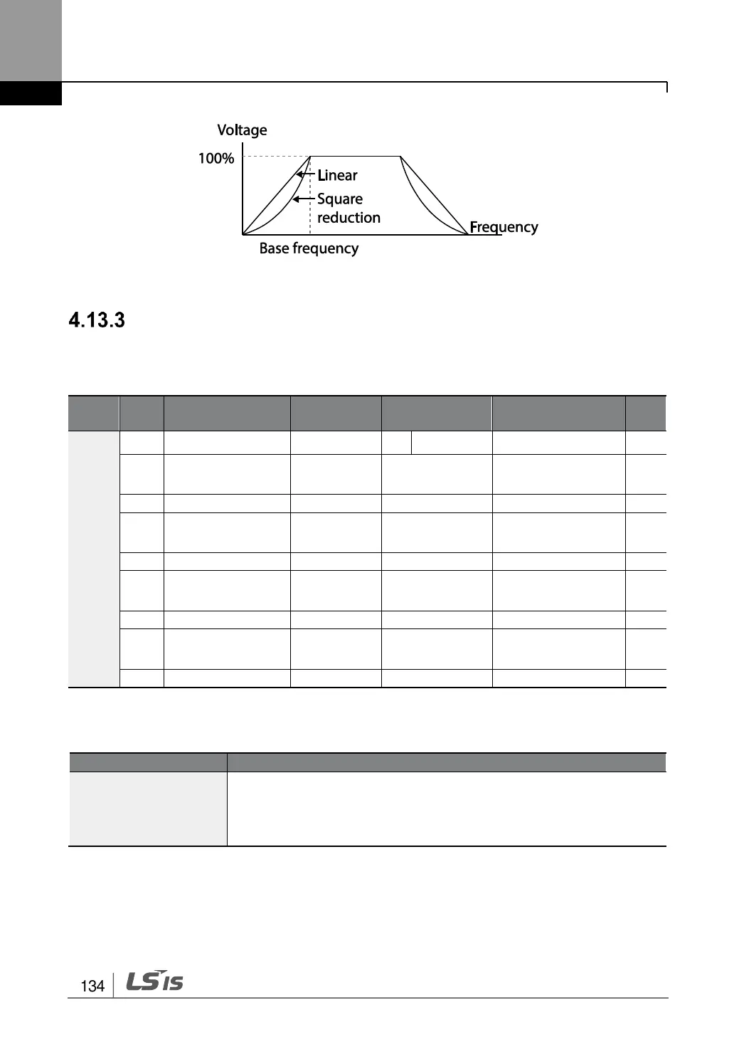 Page #148 background image
