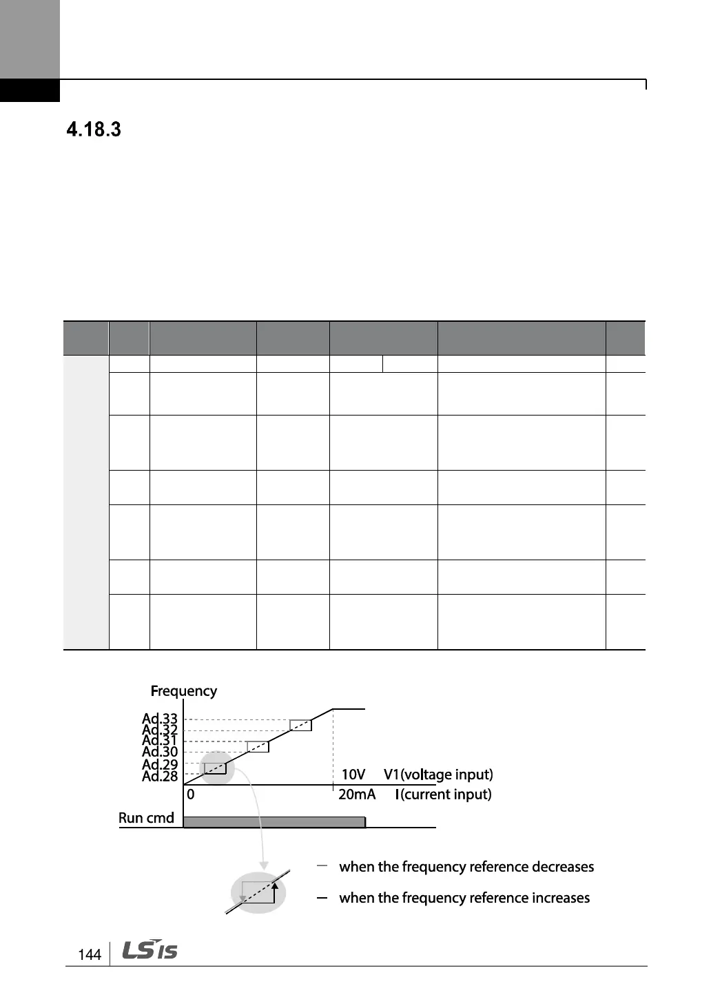 Page #158 background image