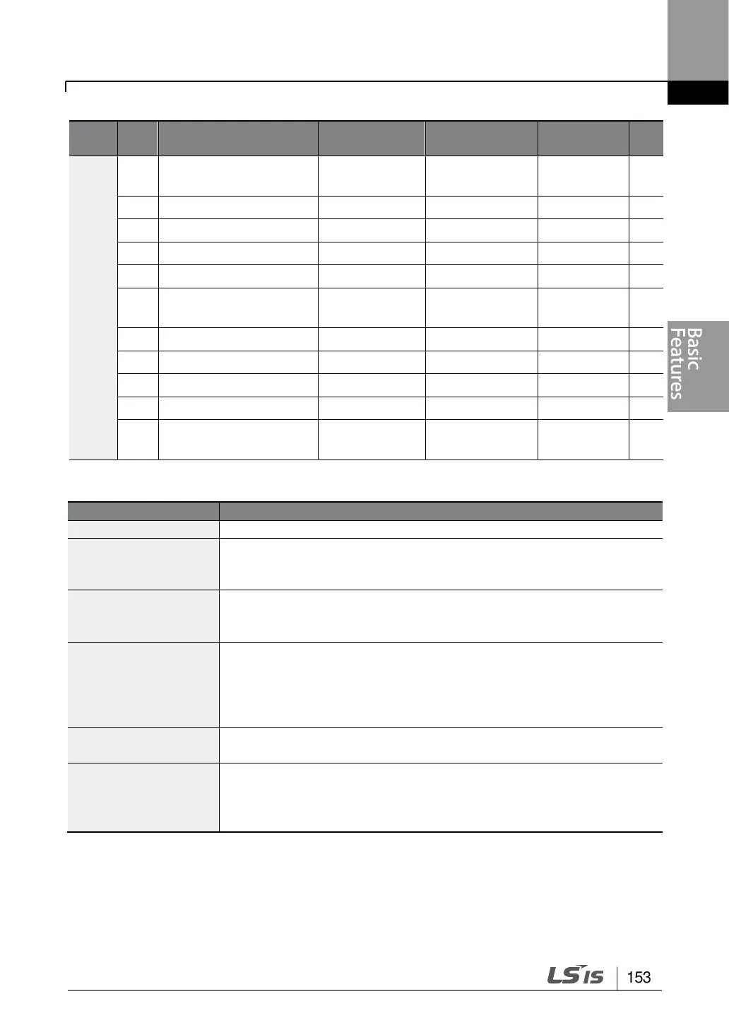 Page #167 background image