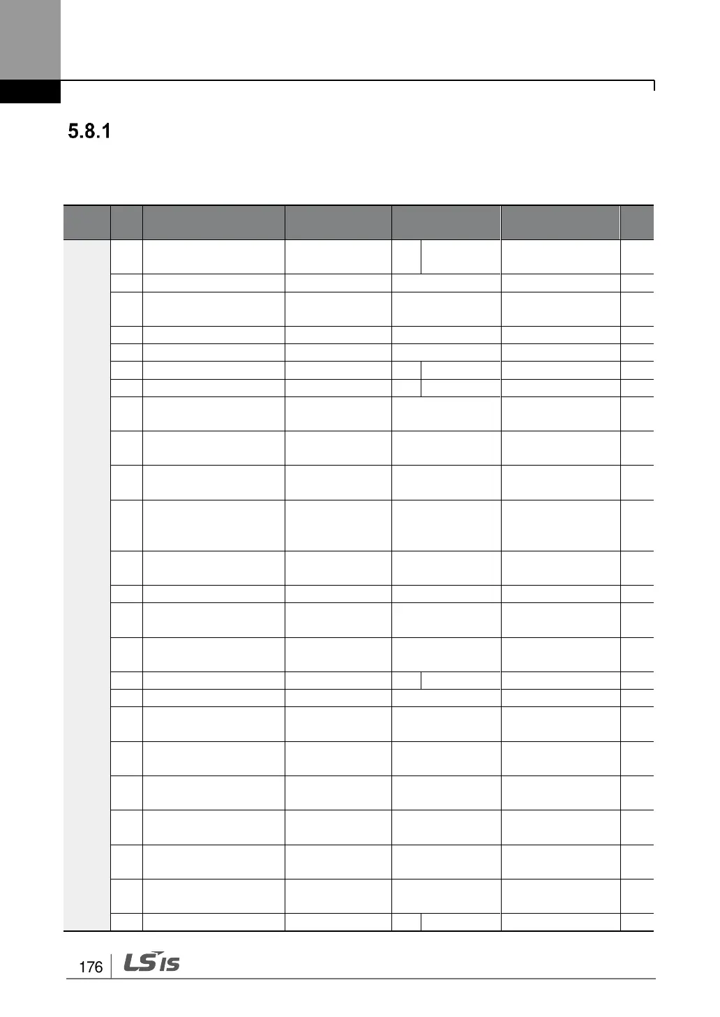 Page #190 background image