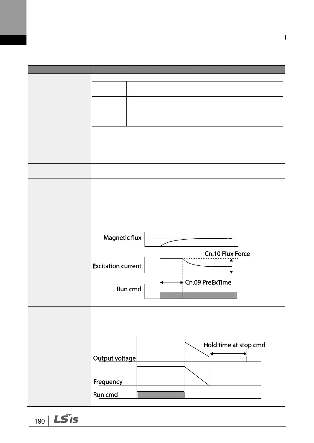 Page #204 background image