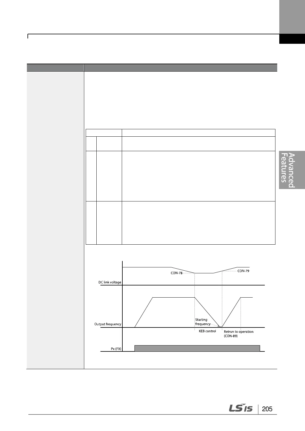 Page #219 background image