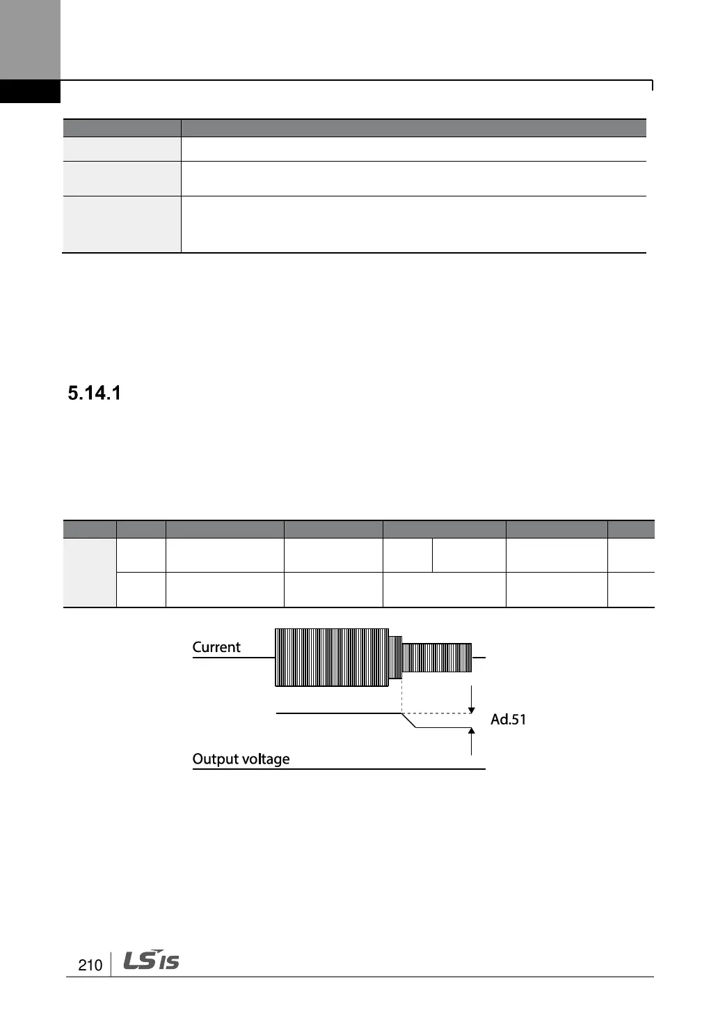 Page #224 background image