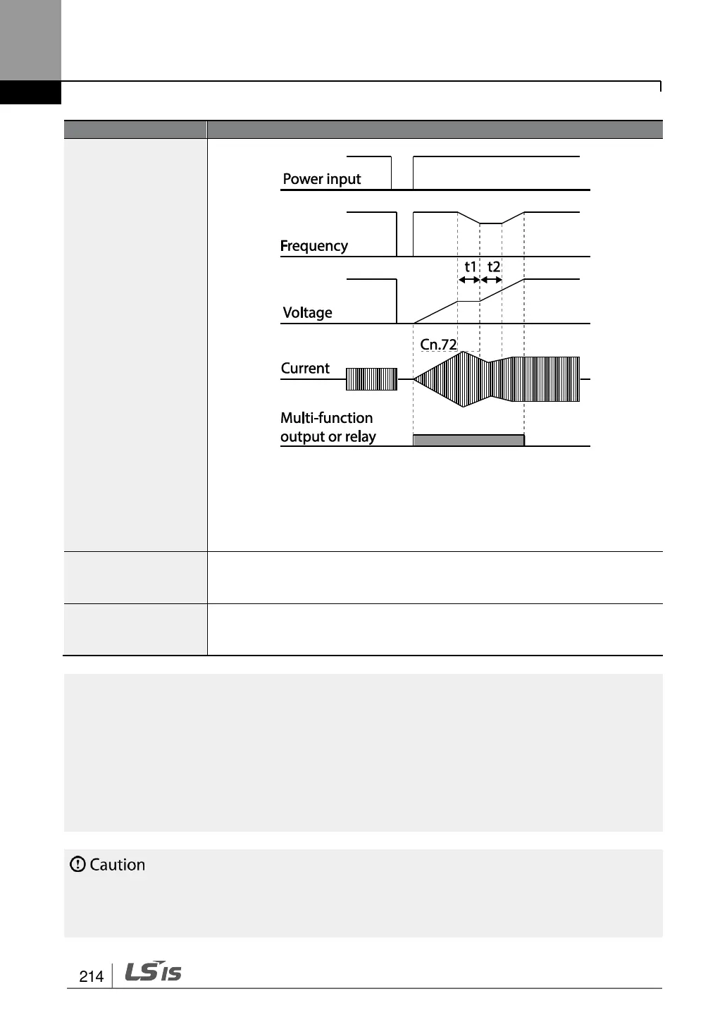 Page #228 background image