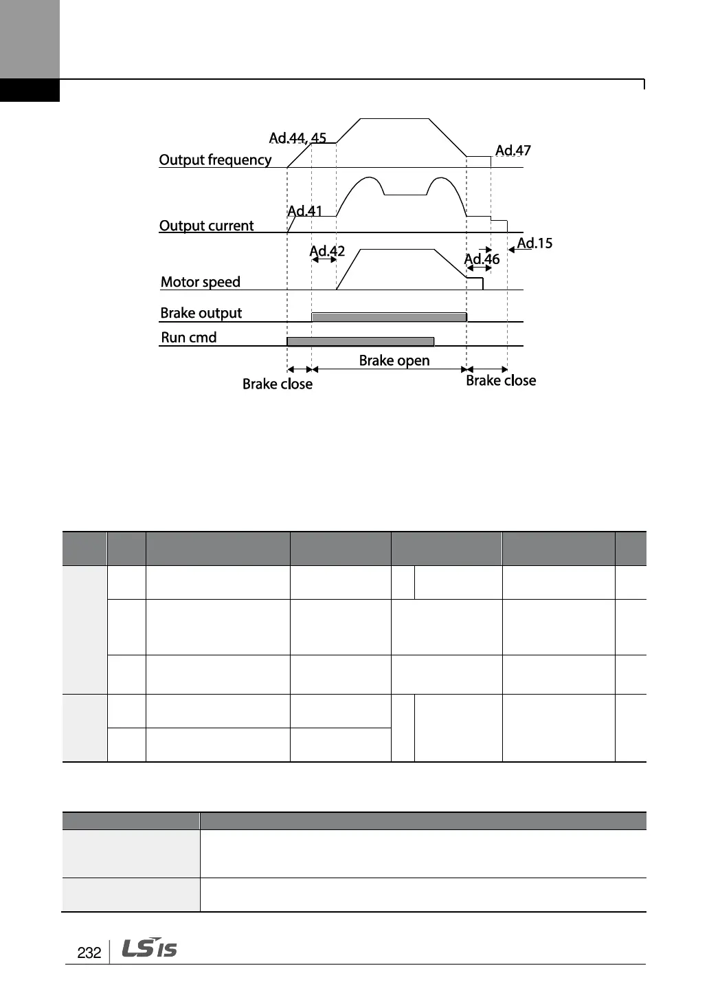 Page #246 background image