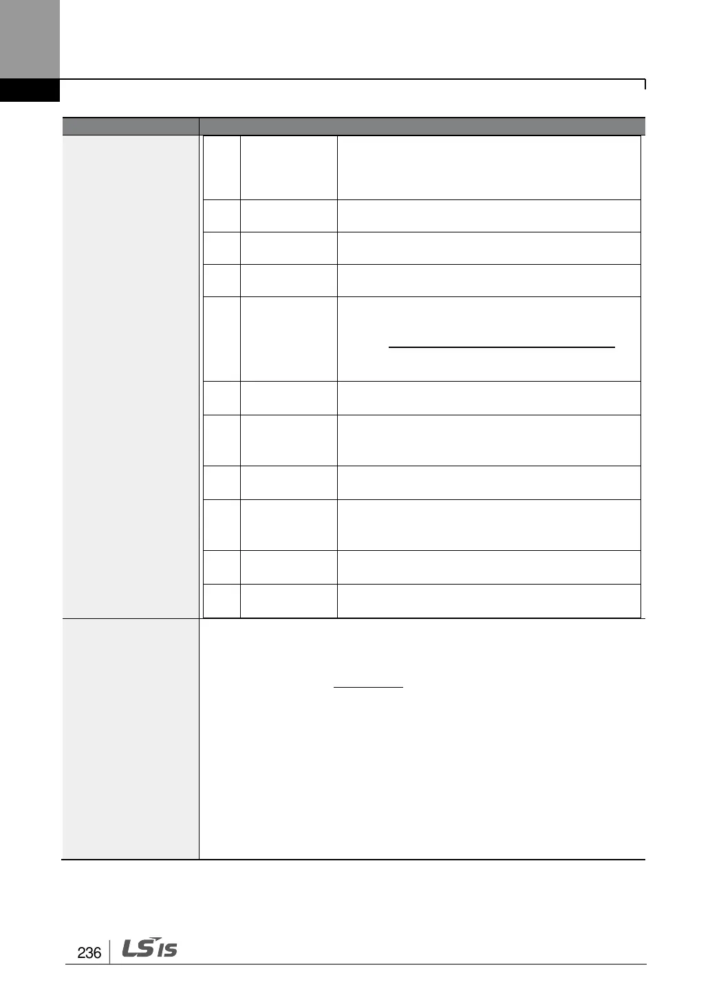 Page #250 background image