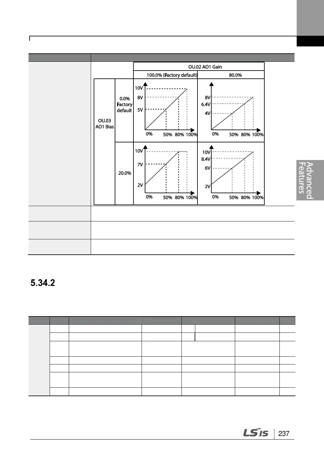 Page #251 background image