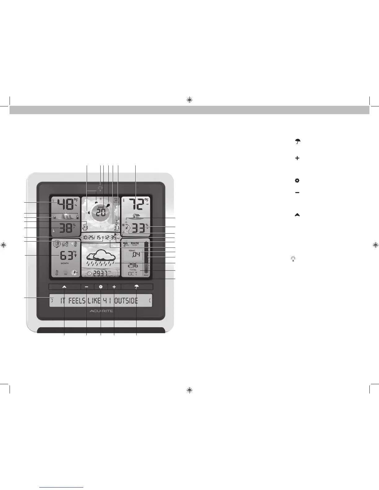 Page #3 background image