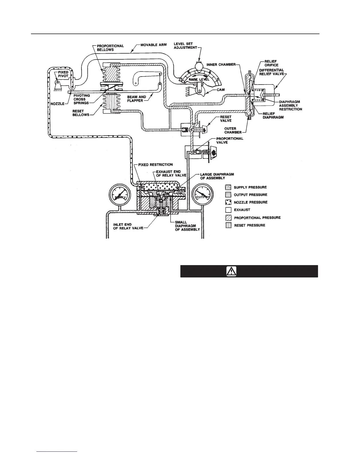 Page #16 background image